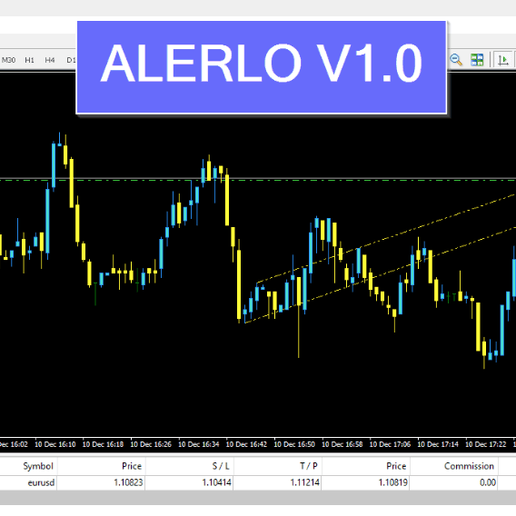 ALERLO v1.0 EA