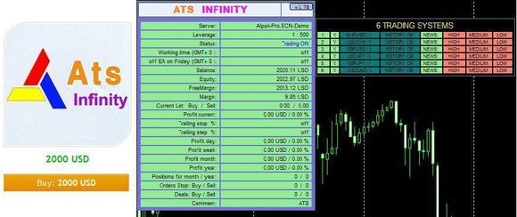 ATS Infinity