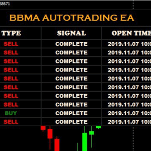 BBMA Autotrading EA v2.03