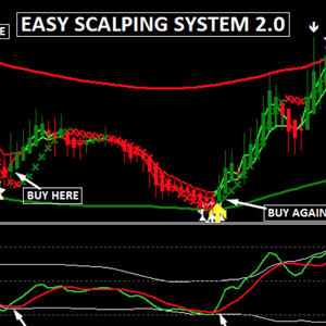 EASY SCALPING SYSTEM 2.0