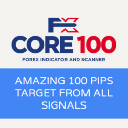 FXCORE100 Indicator and Scanner – Fx Trading Product - Automated Forex ...