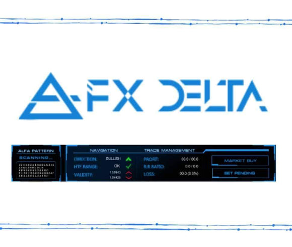 FX DELTA