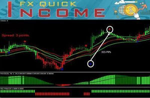 FX Quick Income incl.Upsell