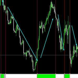 FxGhani Secret Confirmation Indicator