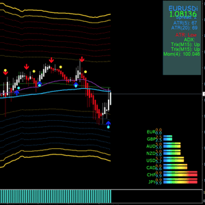 Golden Road Blue Print