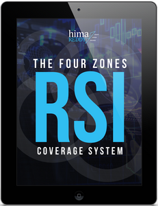 RSI Power Zones Indicator for MT4 + Full Course