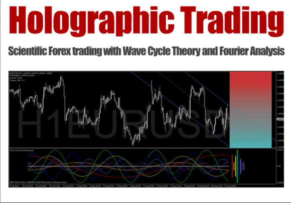 Holographic Trading System v2.1