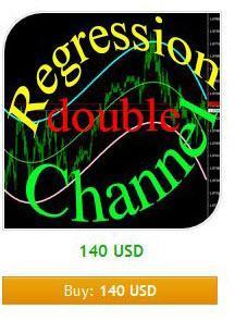 Regression Channel double