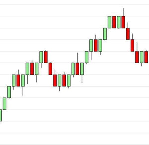 Smart RangeBar Chart