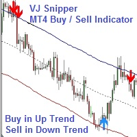 VJ Snipper System v3