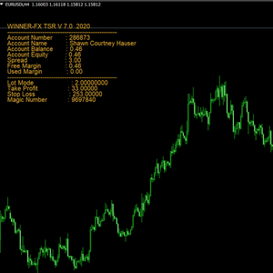 Winner-FX TSR v7.0 2020 EA