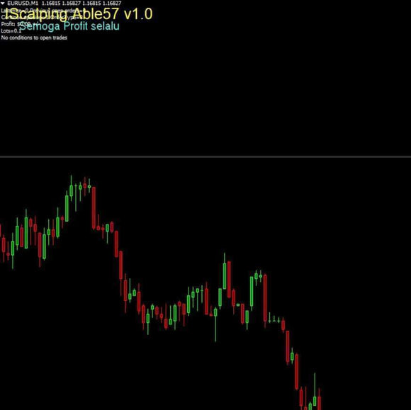 iScalping Able57 v1.0 EA