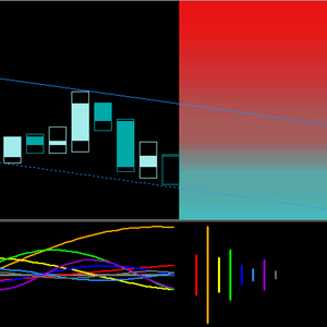 Holographic System v4.0 (Capsule Charts Edition)