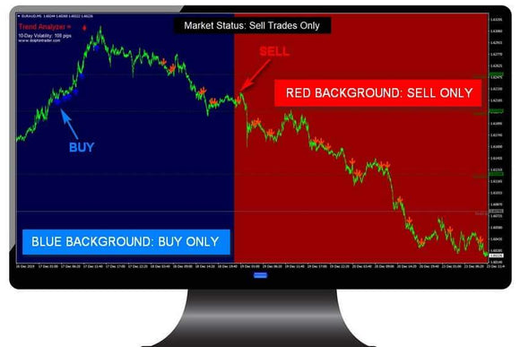 POLYGON FOREX SCALPER