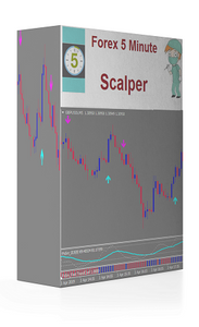 Forex 5m Scalper